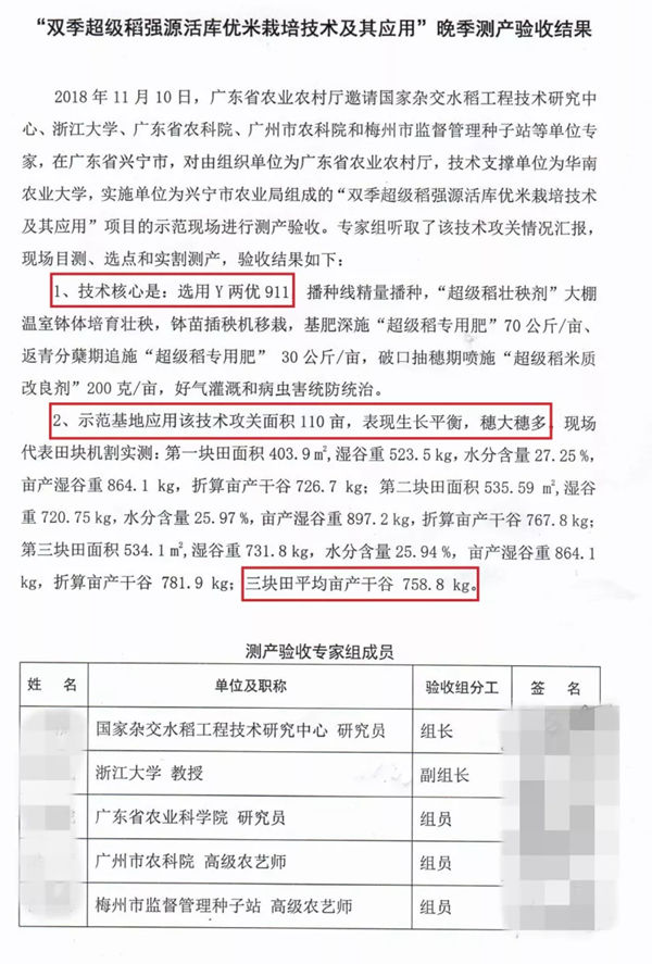 “双季超级稻强源活库优米栽培技术及其应用”晚季测产验收结果