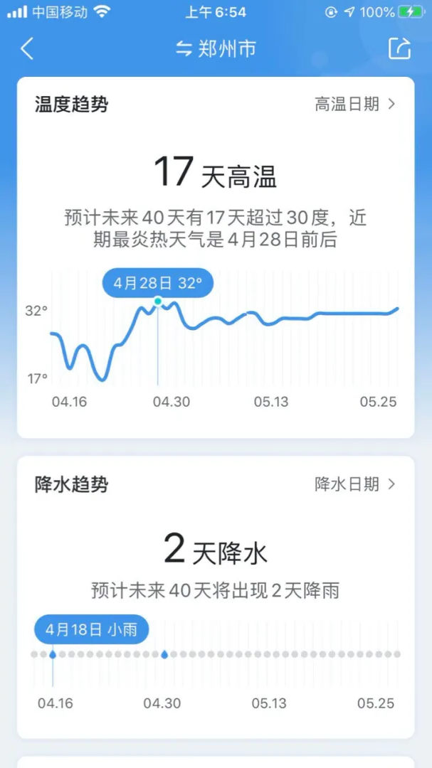 郑州市天气