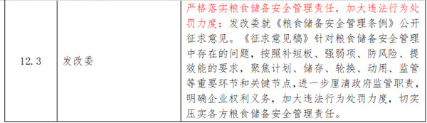 文件主要内容